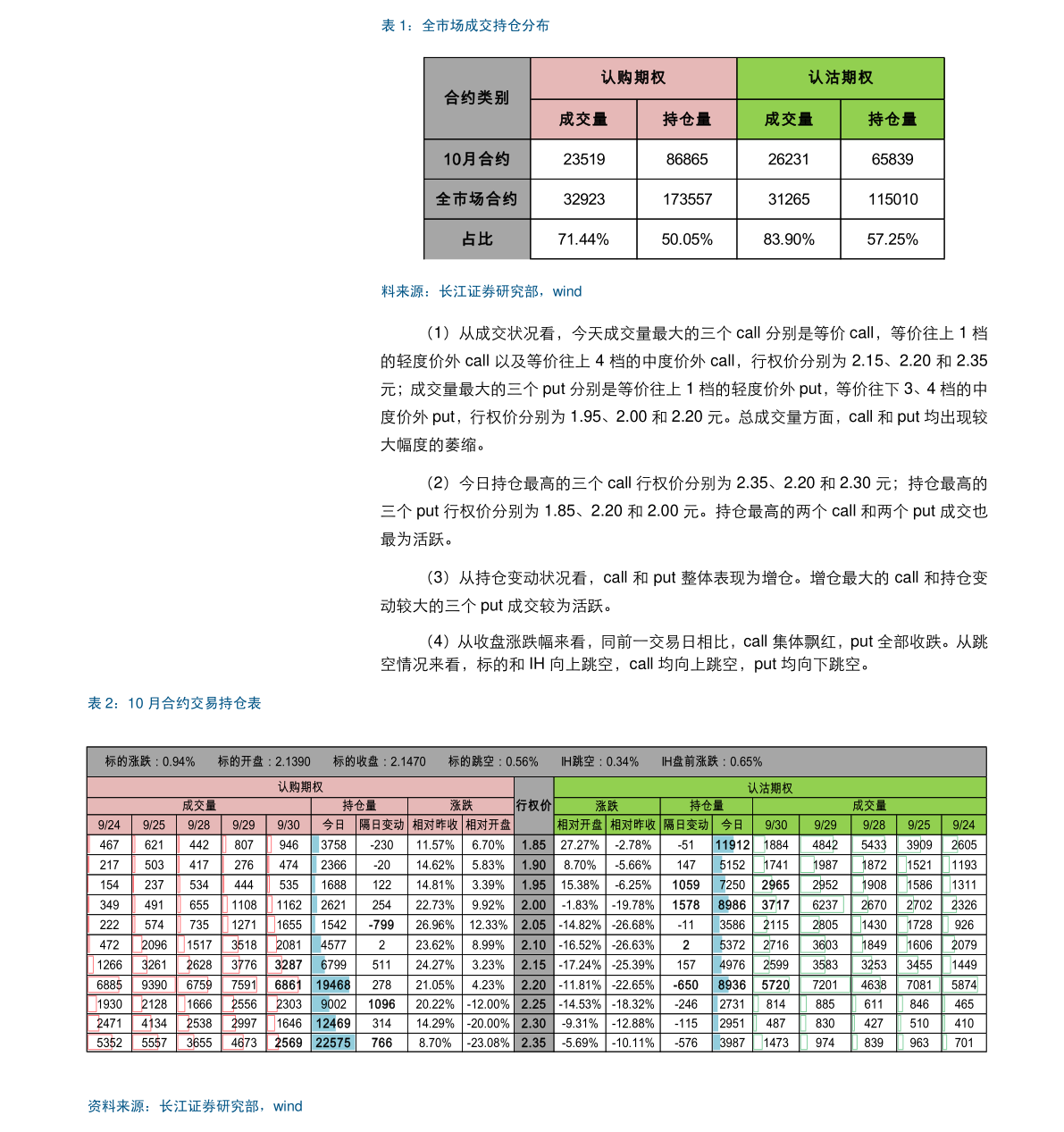 光大期货12月25日金融日报：市场动向与投资策略全览