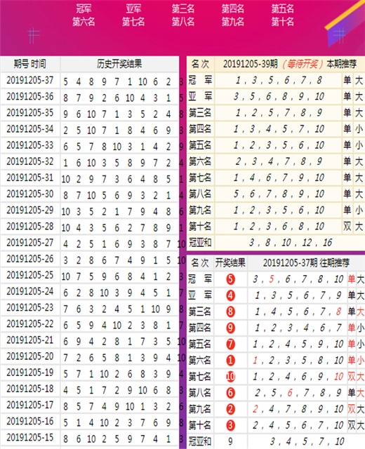 二四六天好彩944cc资料大公开|精选解释解析落实顶级豪华专享版180.408387.329