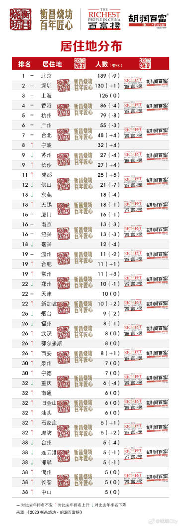 澳门一肖一100精总料|精选解释解析落实顶级豪华定制精工经典尊贵版180.560