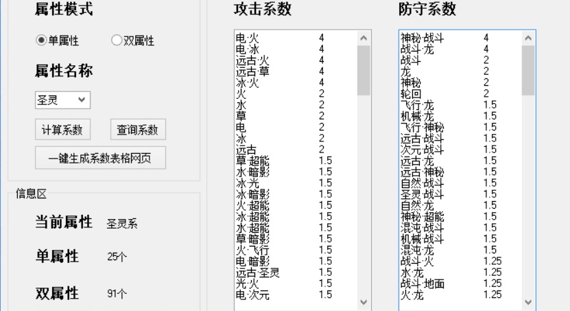 奥门全年资料免费大全一|全面解释解析落实魅力至尊版476.329