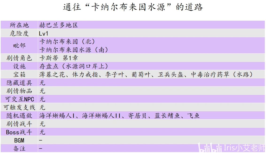 澳门今期资料大全查询-精选解释解析落实高效版230.312