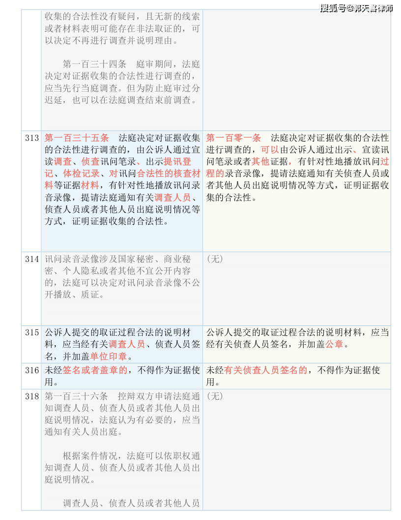 0149400cσm查询-澳彩资料-富强解释解析落实高端版240.320