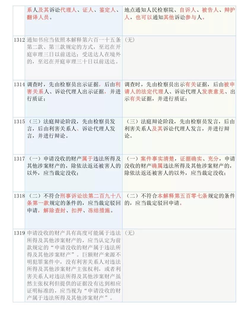 最准一码一肖100%-最佳精选解释落实高效版250.356