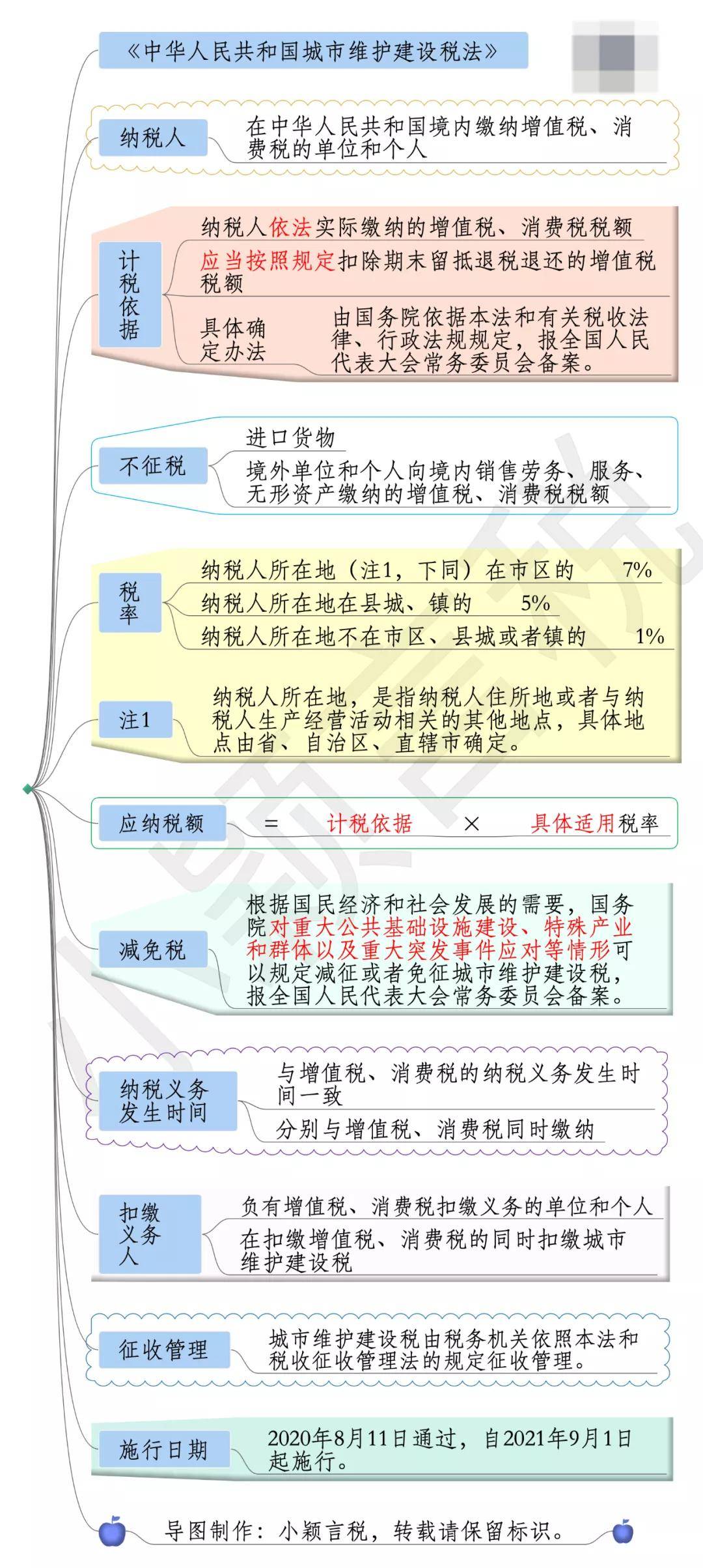 新澳门历史资料大全查询|全面解释解析落实豪华尊贵定制版180.388