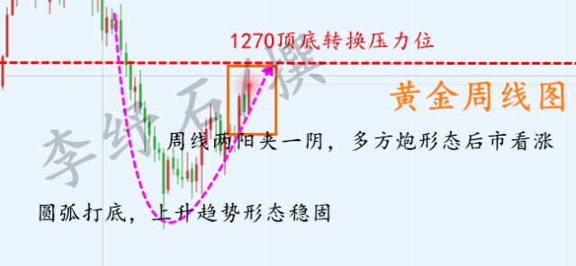 admin 第116页