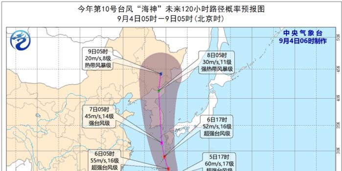 10号台风海神最新路径