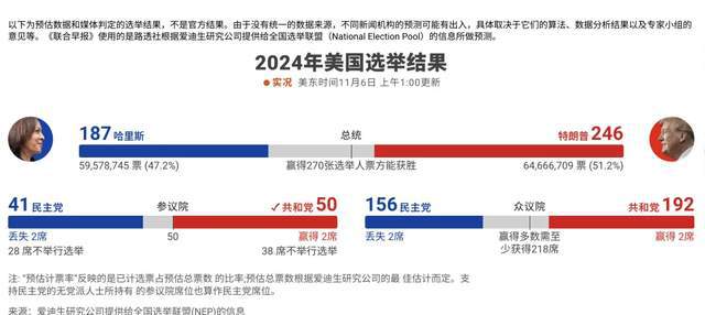 2025年1月3日 第10页