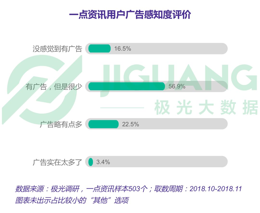 疫情最新数据一点资讯