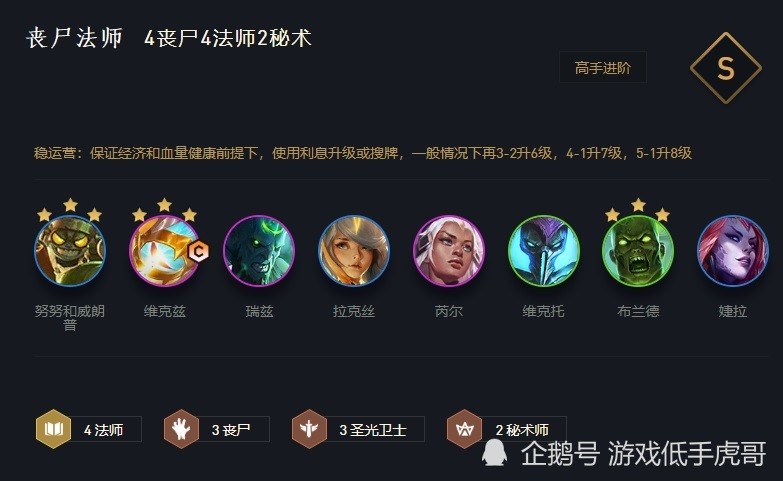 云顶之弈最新阵容稳定