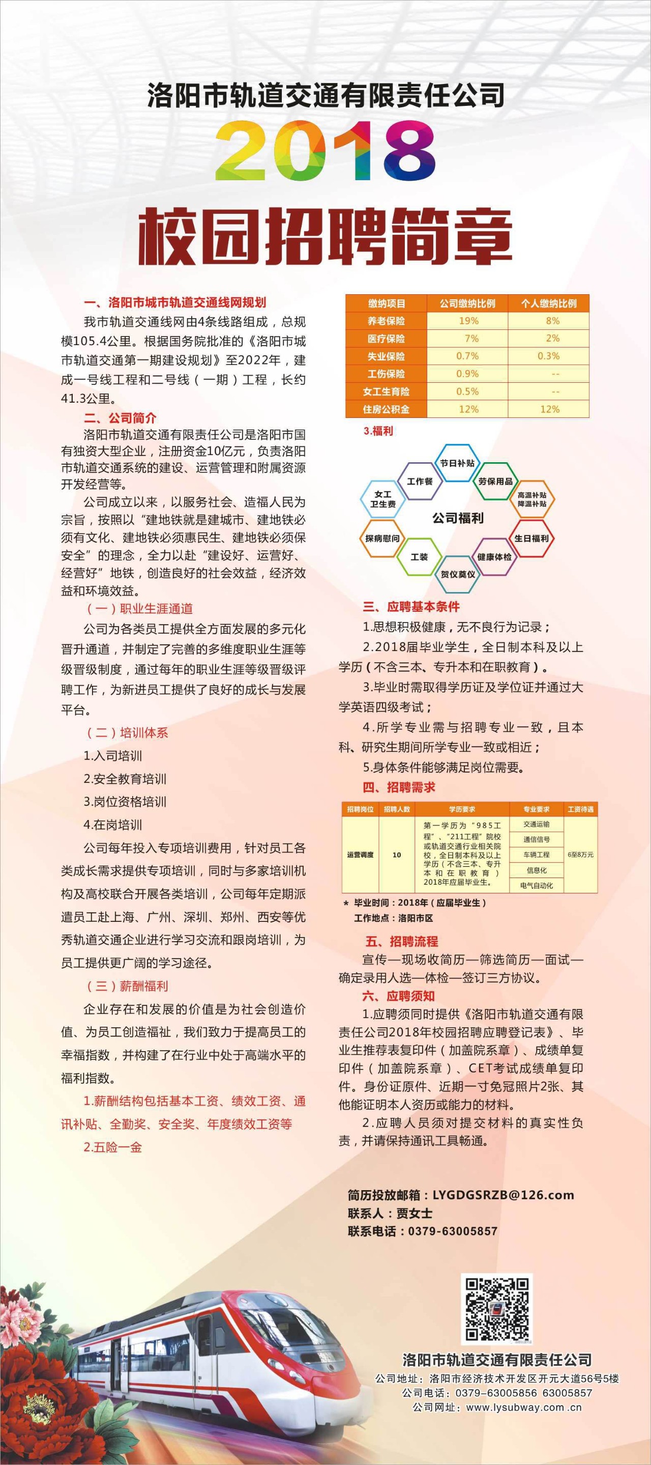 洛阳地铁招聘最新消息