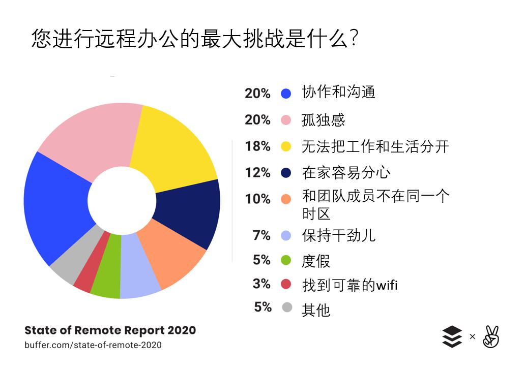 北京新冠肺炎死亡最新数据，疫情下的挑战与应对策略