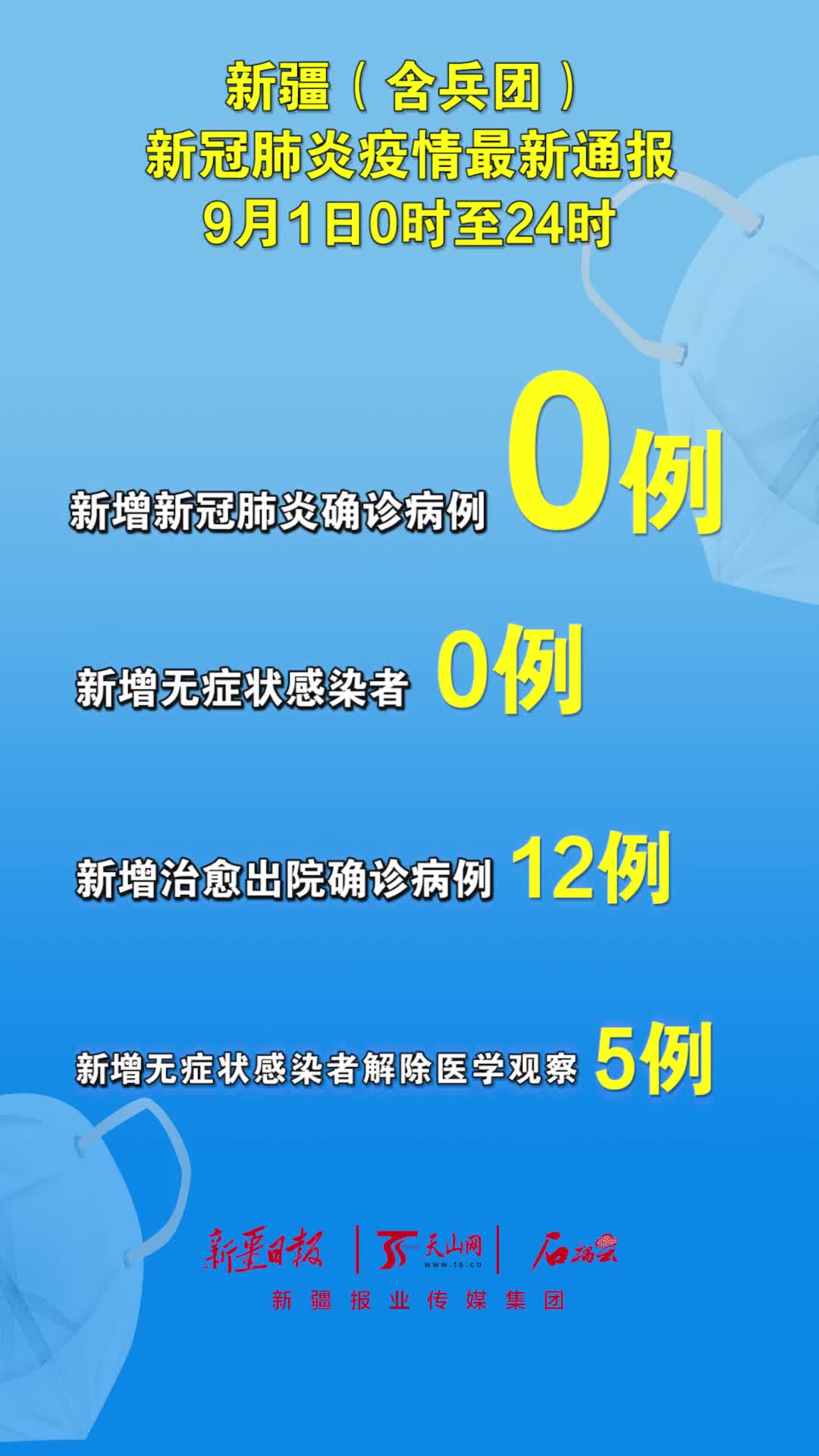 今日疫情新疆最新情况