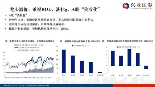 最新科创50股票，投资的新机遇与挑战