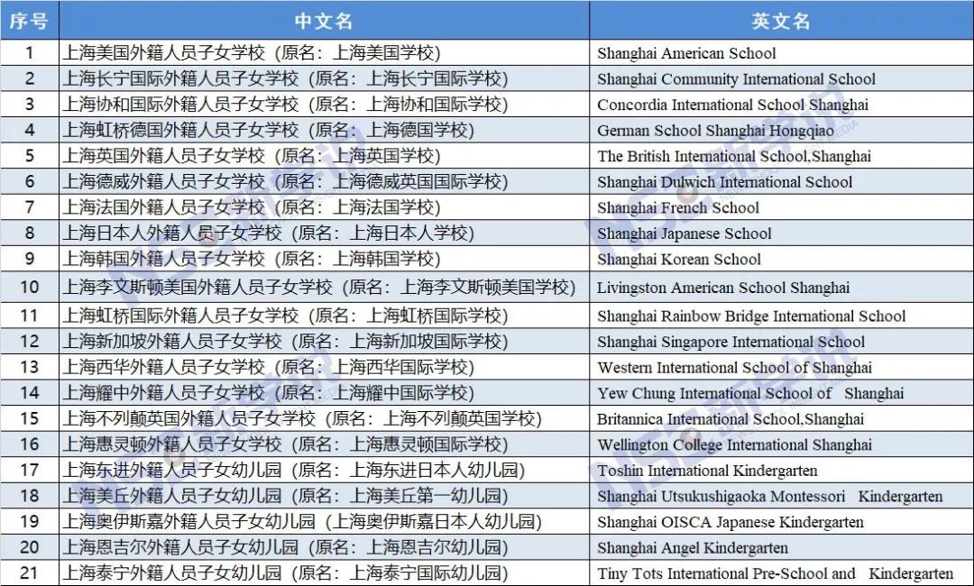 出北京政策最新消息深度解读