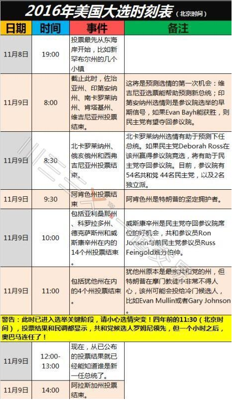 特朗普最新投票消票现象深度解析