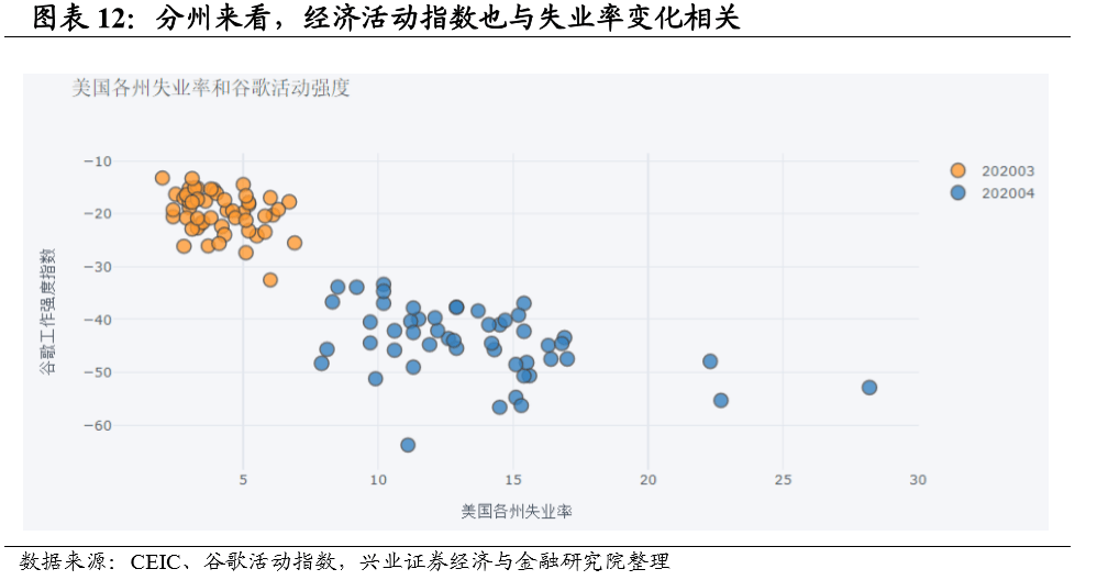 疫情最新消息美国，动态与影响分析