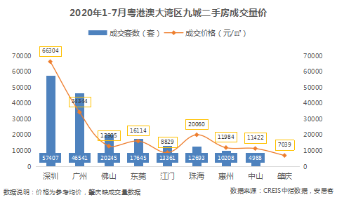 深圳楼市最新政策，影响与展望