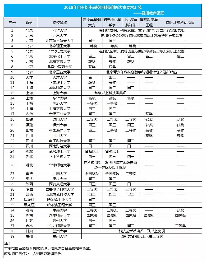 乌鲁木齐3号最新消息全面解读