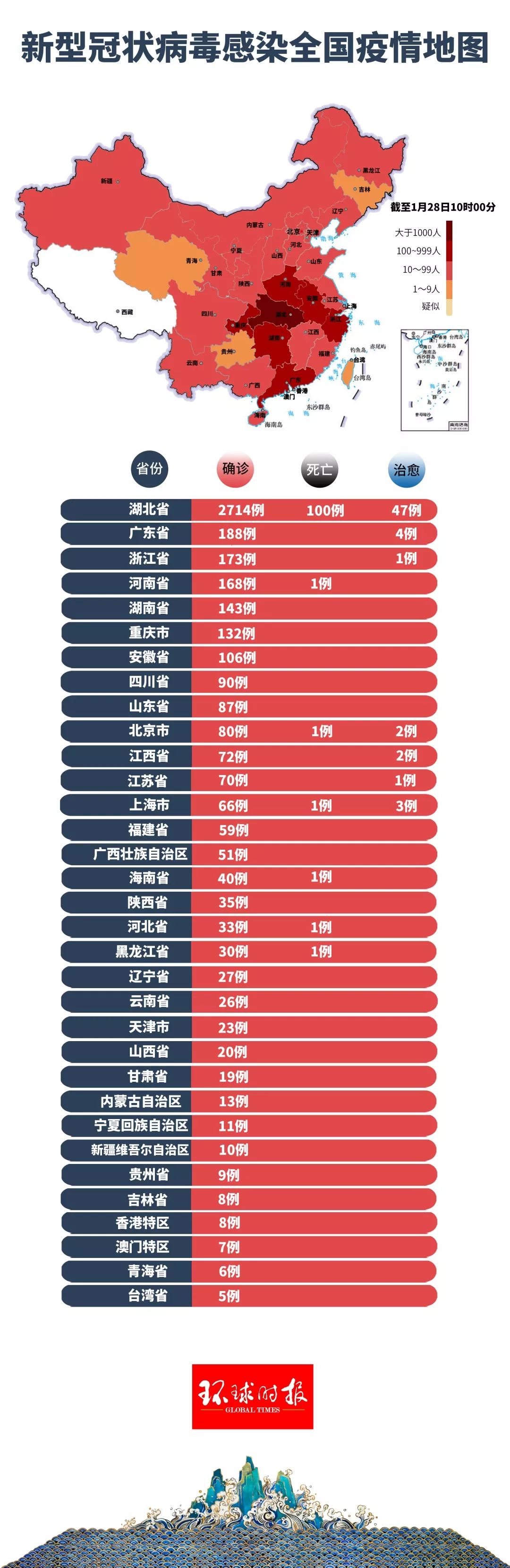 新冠最新版本的全球影响与应对策略