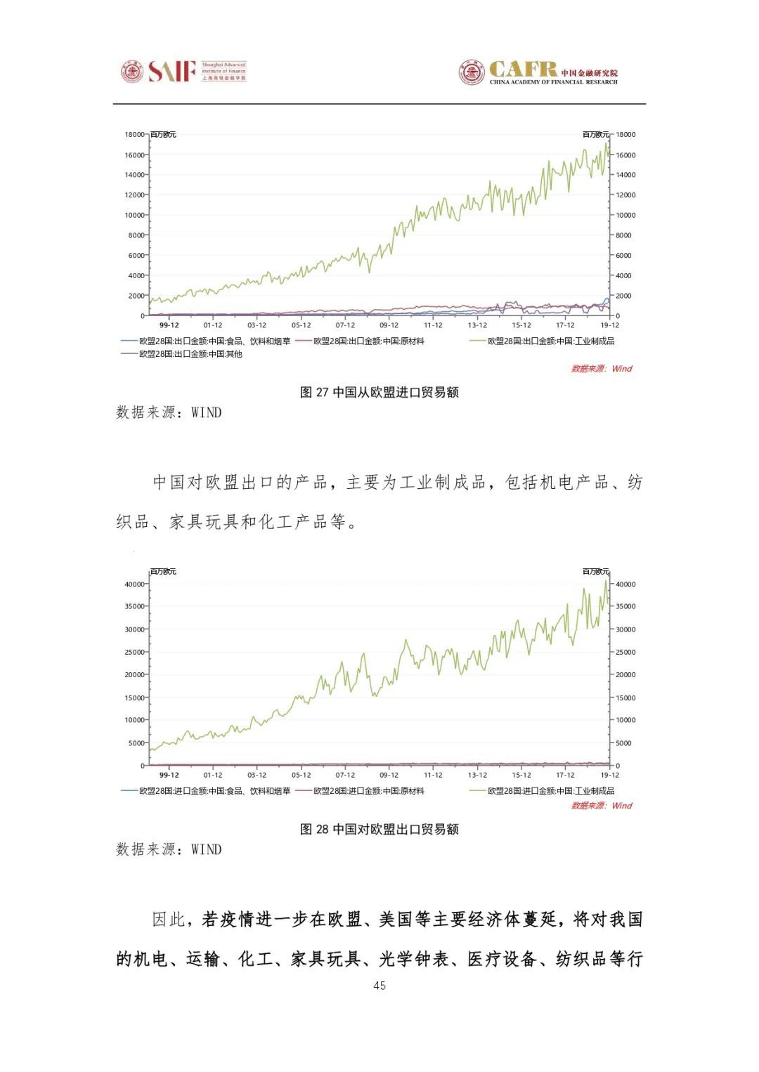 上海疫情最新消息及其影响分析