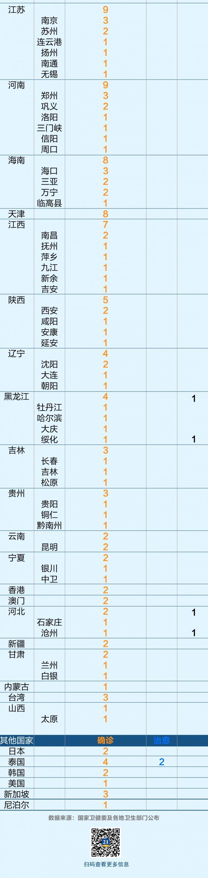 最新新型寇状病毒肺炎，全球的挑战与应对策略