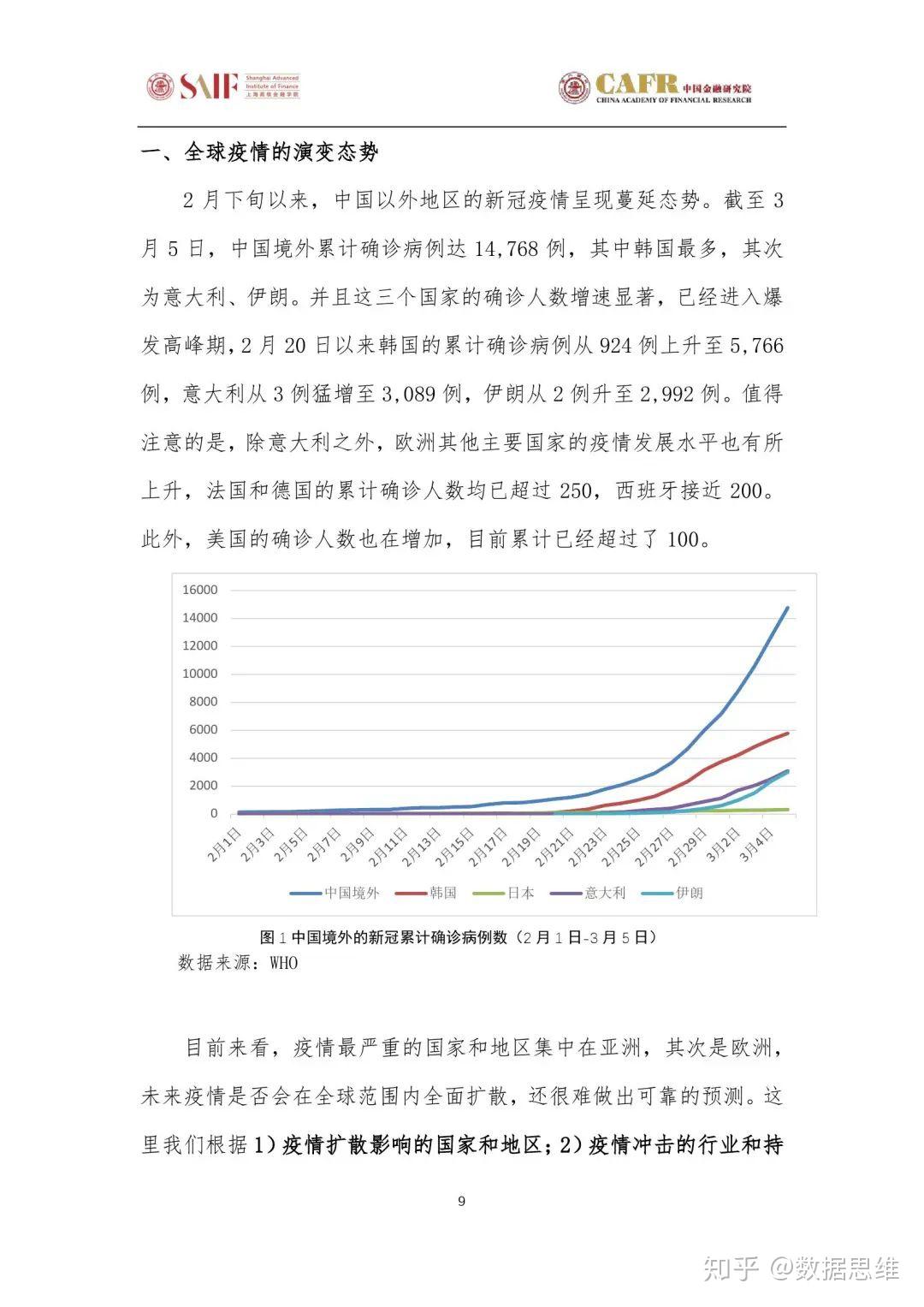 关于我国最新疫情的文章，6月21号我国疫情防控形势分析