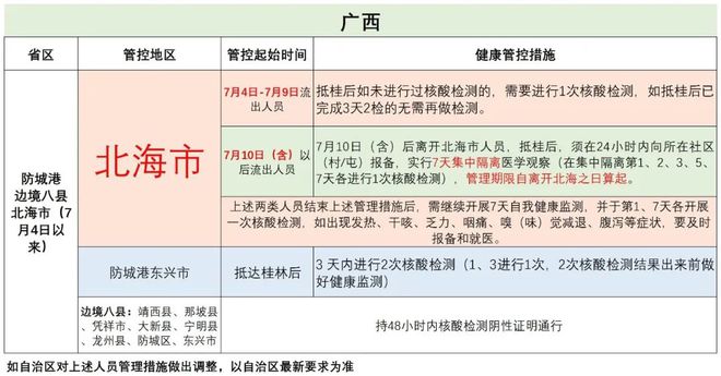 山东七月疫情的最新隔离措施与应对策略