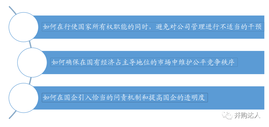 最新国企改制政策与混改，深化改革的双翼飞翔