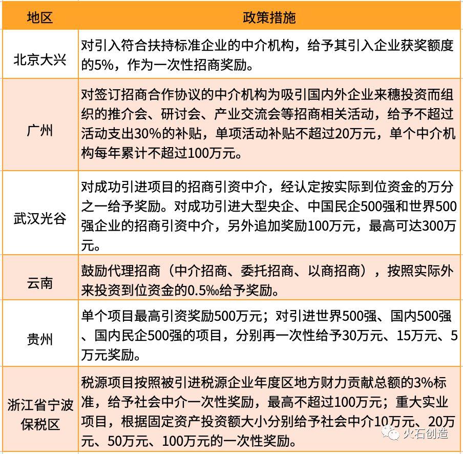 招商国证生物医药最新动态分析