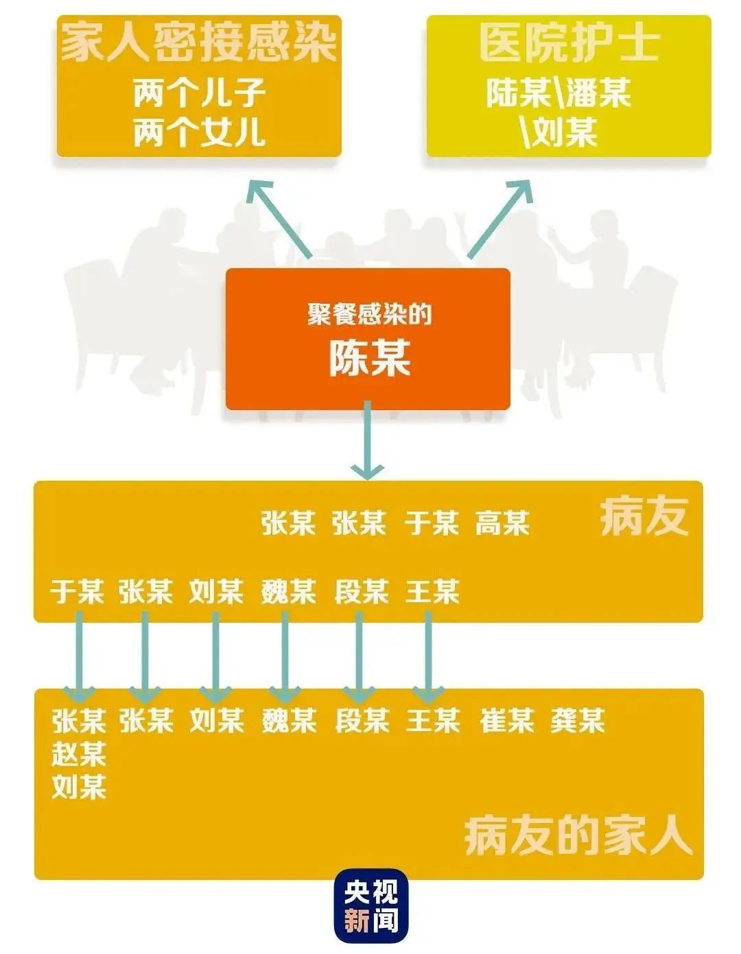 辽宁防控最新消息全面解读