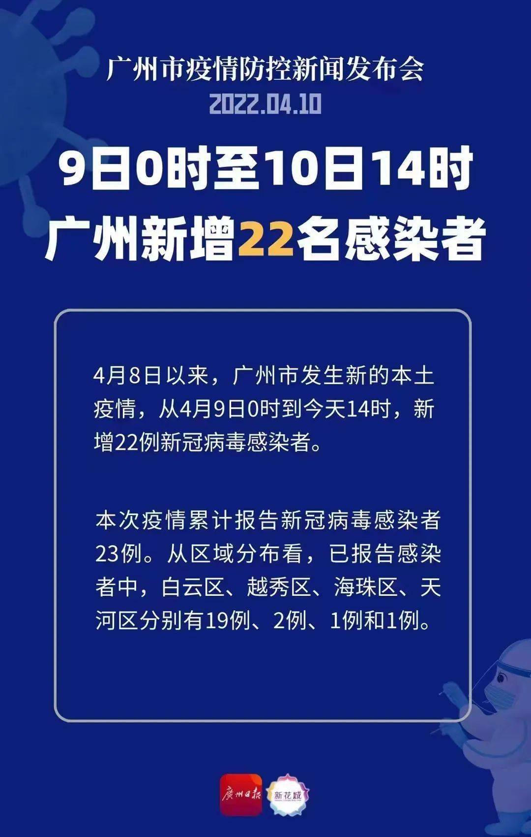 广州疫情最新消息今天