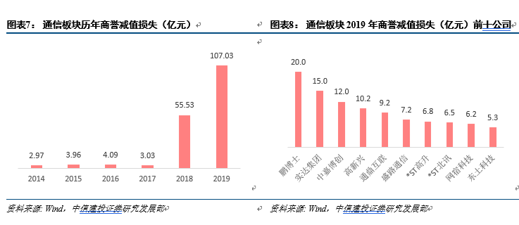 美国总统最新动向，政策动向与未来展望