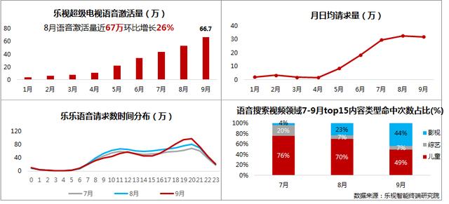 2025年1月22日 第14页