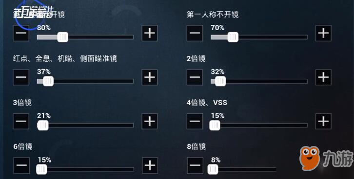 和平精英最新操作灵敏度分析与优化建议