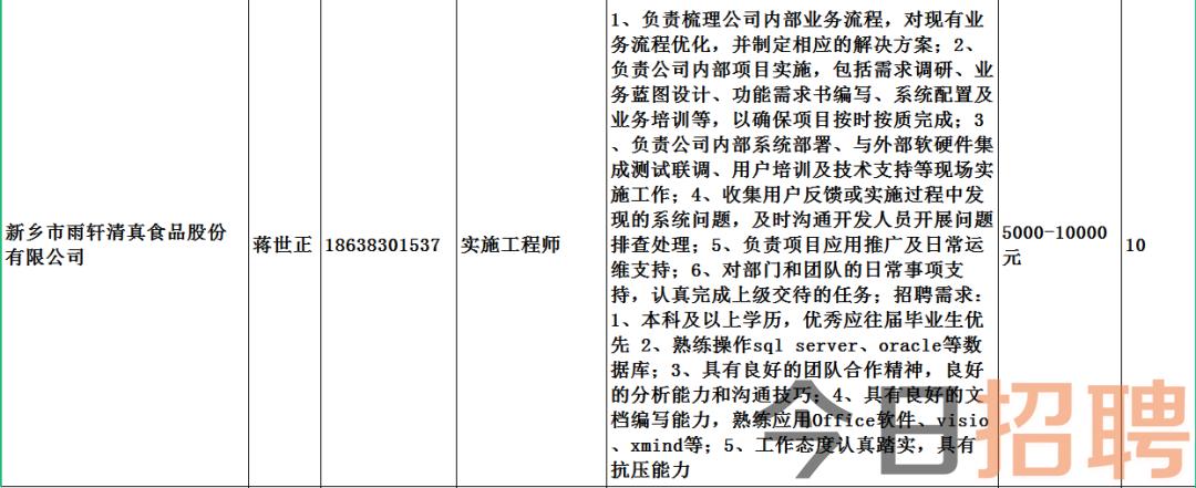 南昌最新招聘信息网，连接企业与人才的桥梁