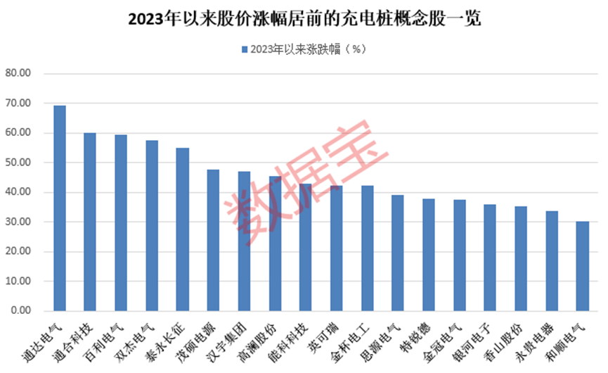 高测股份最新消息综述