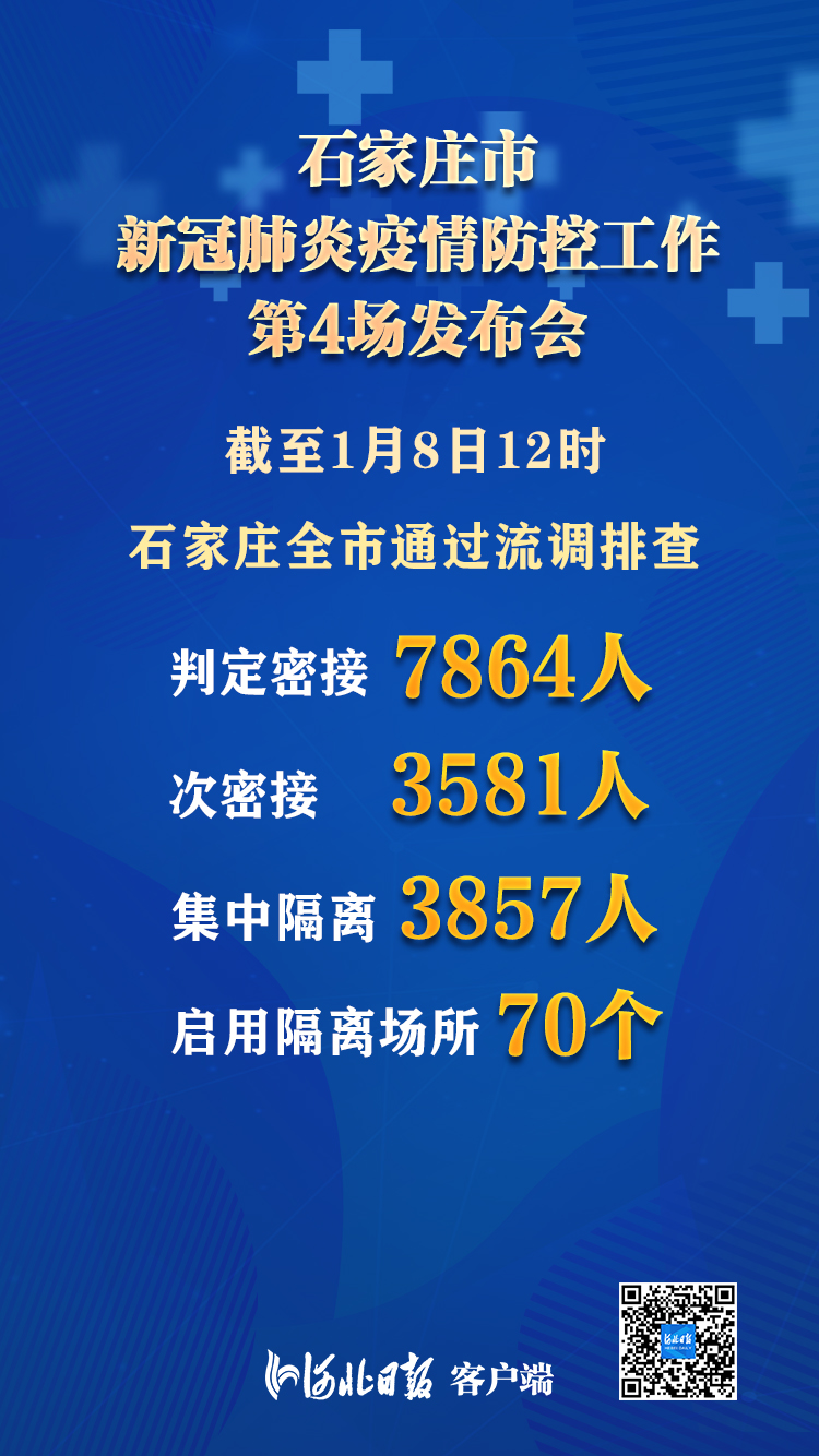 河北21号疫情最新情况分析报告