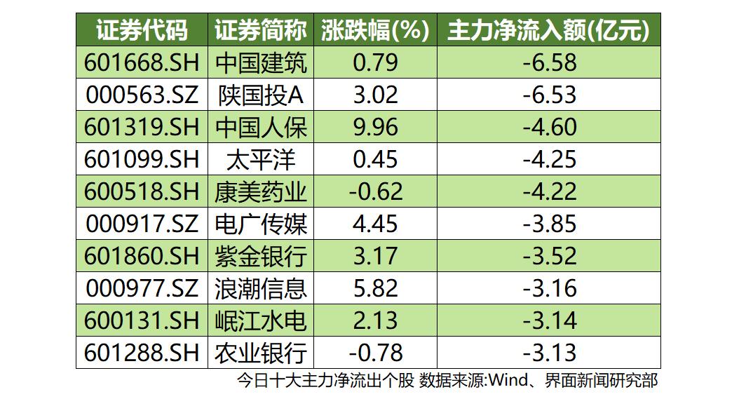 沪深上市公司最新动态，引领市场，塑造未来