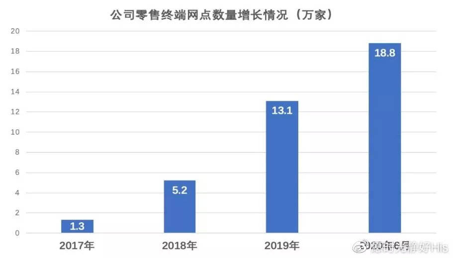 妙可蓝多股票最新公告深度解析