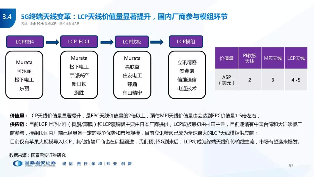 沃丰最新版本的深度解析，创新与用户体验的完美结合