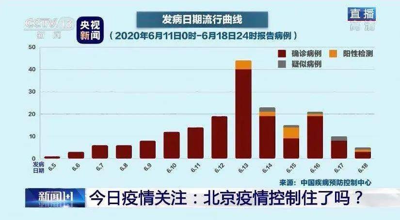 2025年1月28日 第7页