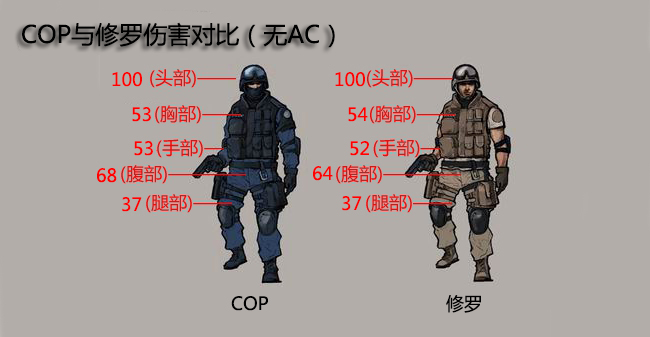 最新疫情重庆10月份分析报告