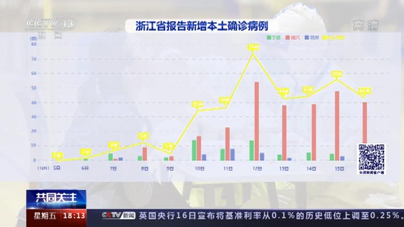 杭州最新新增确诊病例，应对挑战与展望未来