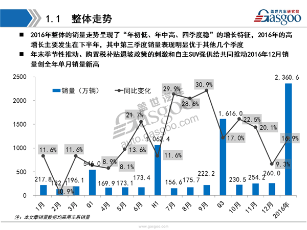 2025年1月30日 第22页