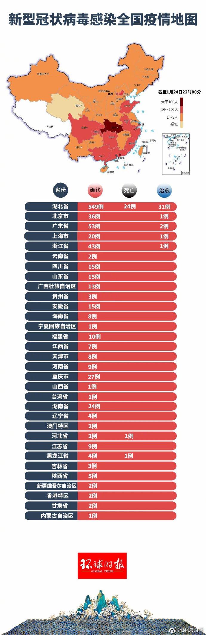 令国疫情最新消息全面解读