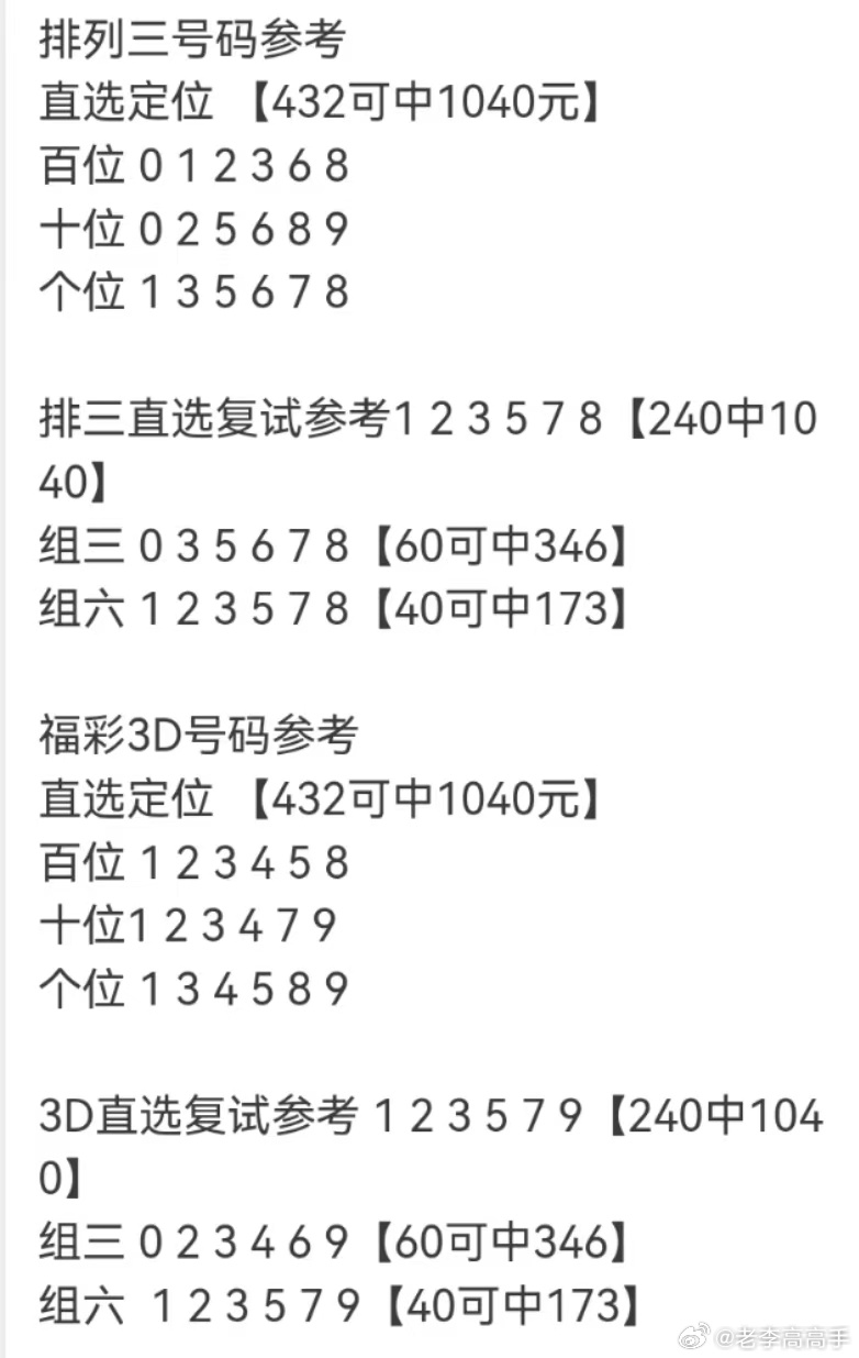 最新福利彩票3D，探索数字世界的幸运之门