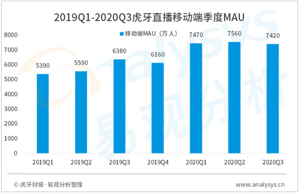 融创最新进展，引领行业变革，塑造美好未来