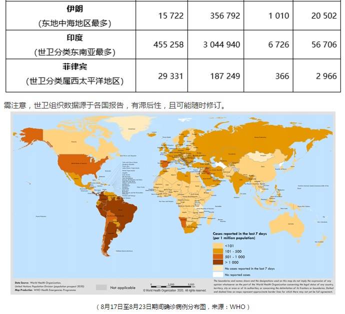 疫情放控最新消息，全球动态与应对策略