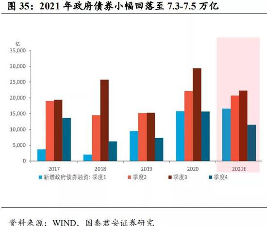 解析2021最新经济政策，趋势、影响与展望