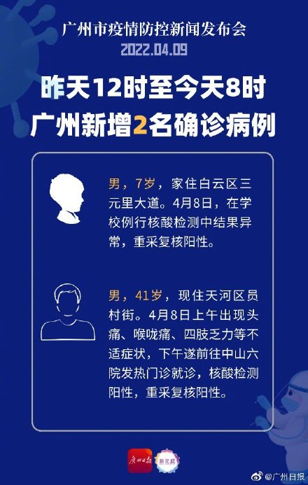 广洲疫情最新消息全面解读